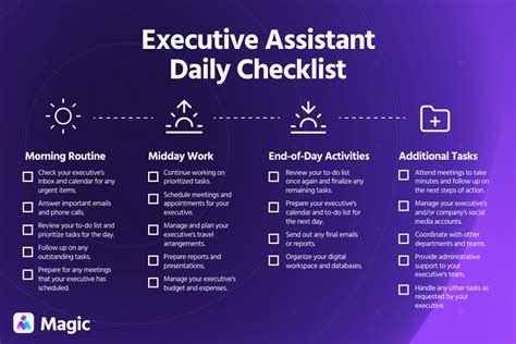 executive assistant kpis|how to be a great executive assistant.